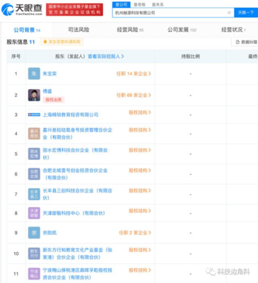 新東方與精銳教育等合開科技公司，攜手布局計算機軟硬件領域