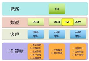 華為MatePad Pro何以在會議場景中超越iPad Pro？
