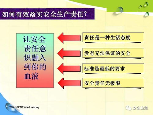 構建與落實 企業管理人員安全生產責任制的核心要義與實踐路徑